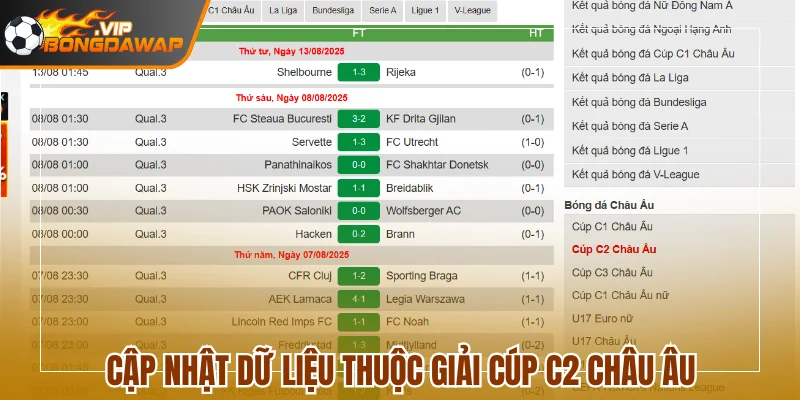 Cập Nhật 24/7 Kết Quả Bóng Đá Chính Xác Tại BongdaWap 129 Cập nhật dữ liệu thuộc giải Cúp C2 Châu Âu