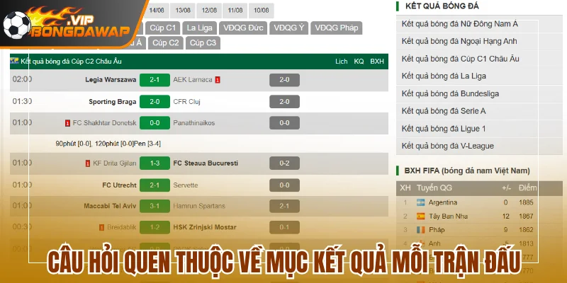 Câu hỏi quen thuộc về mục kết quả mỗi trận đấu