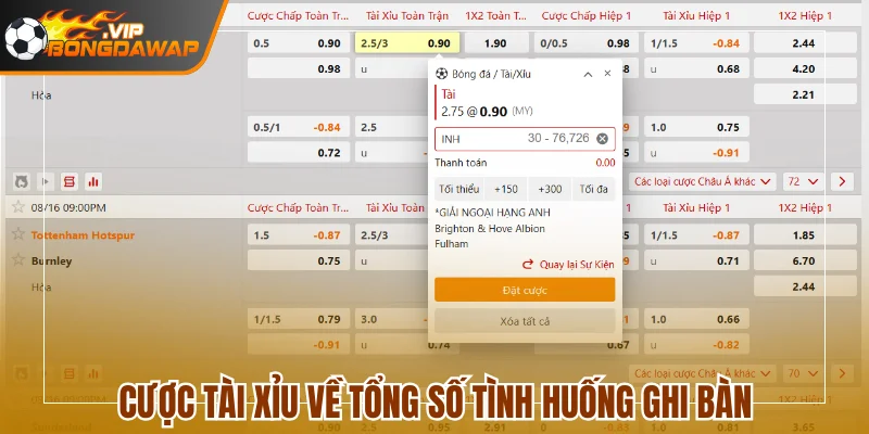Cược Tài Xỉu về tổng số tình huống ghi bàn
