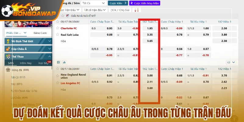 Dự đoán kết quả cược châu Âu trong từng trận đấu