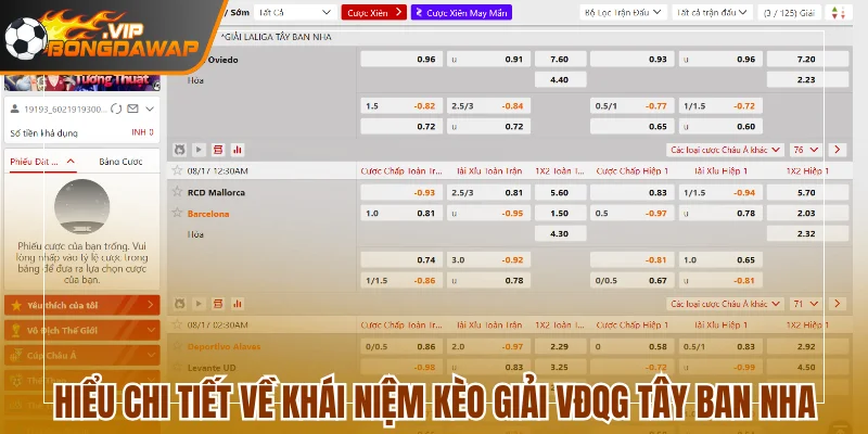 Hiểu chi tiết về khái niệm kèo giải VĐQG Tây Ban Nha